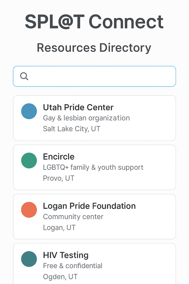 Resources Directory